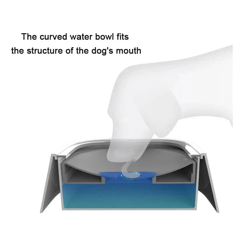 Slow Feeder Pet Water Bowl – Anti-Spill, Splash-Proof Design for Home & Travel (1.5L or 1L) Slow Feeder Pet Water Bowl – Anti-Spill, Splash-Proof Design for Home & Travel (1.5L or 1L)
