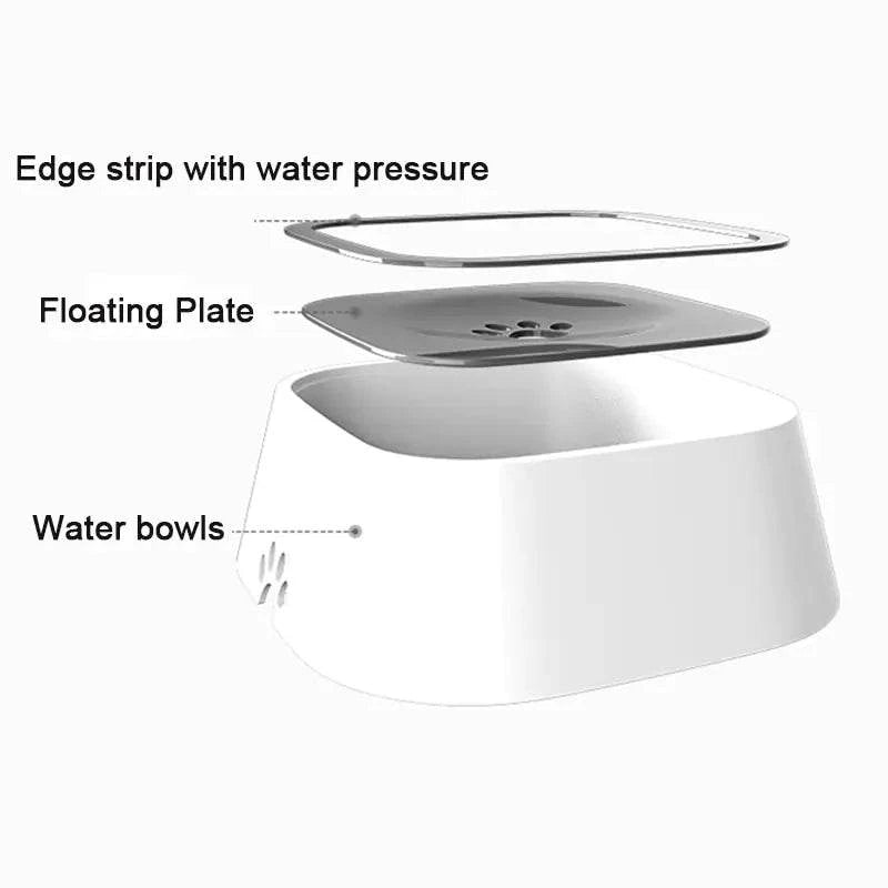 Slow Feeder Pet Water Bowl – Anti-Spill, Splash-Proof Design for Home & Travel (1.5L or 1L)