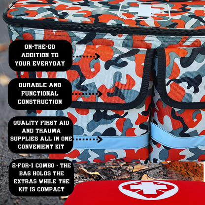 Pet First Aid Kit