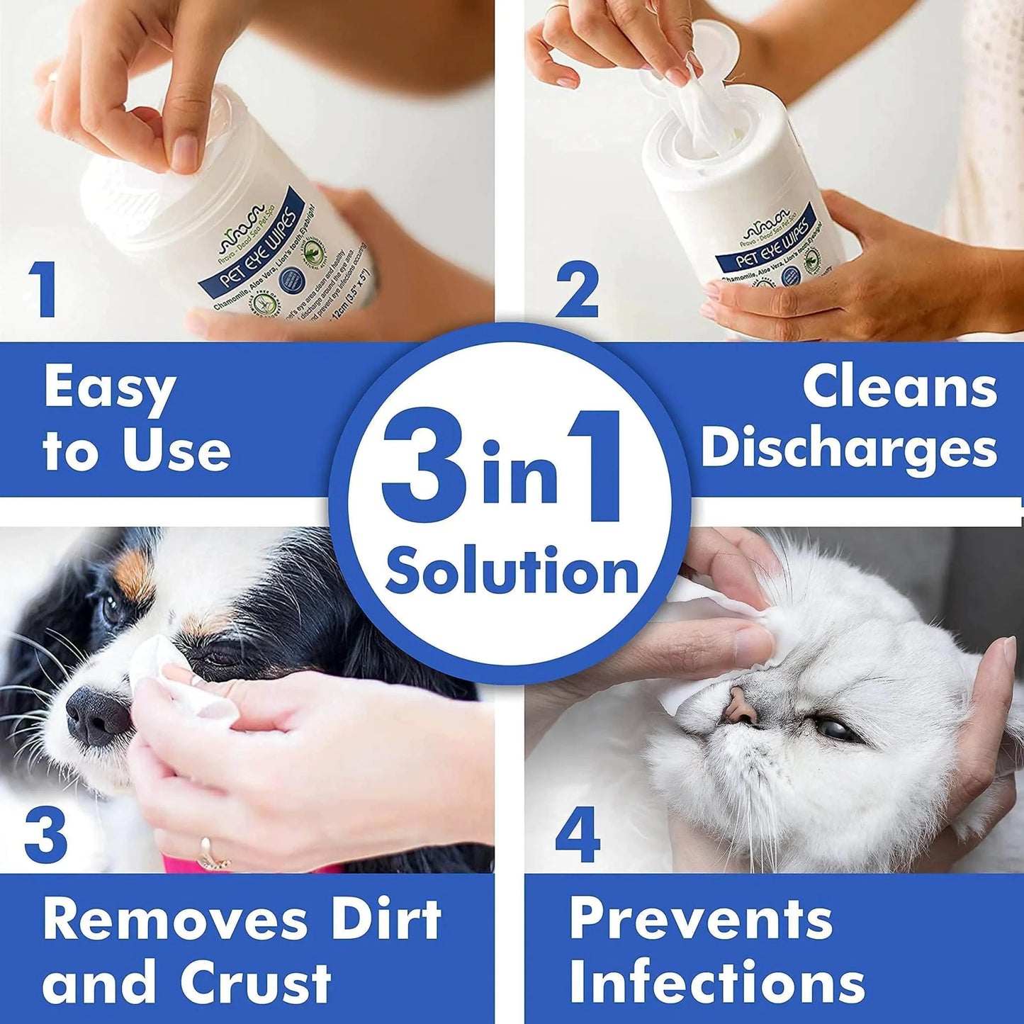 On The Go- Pet First Aid Kit – Emergency Essentials for Home & Travel