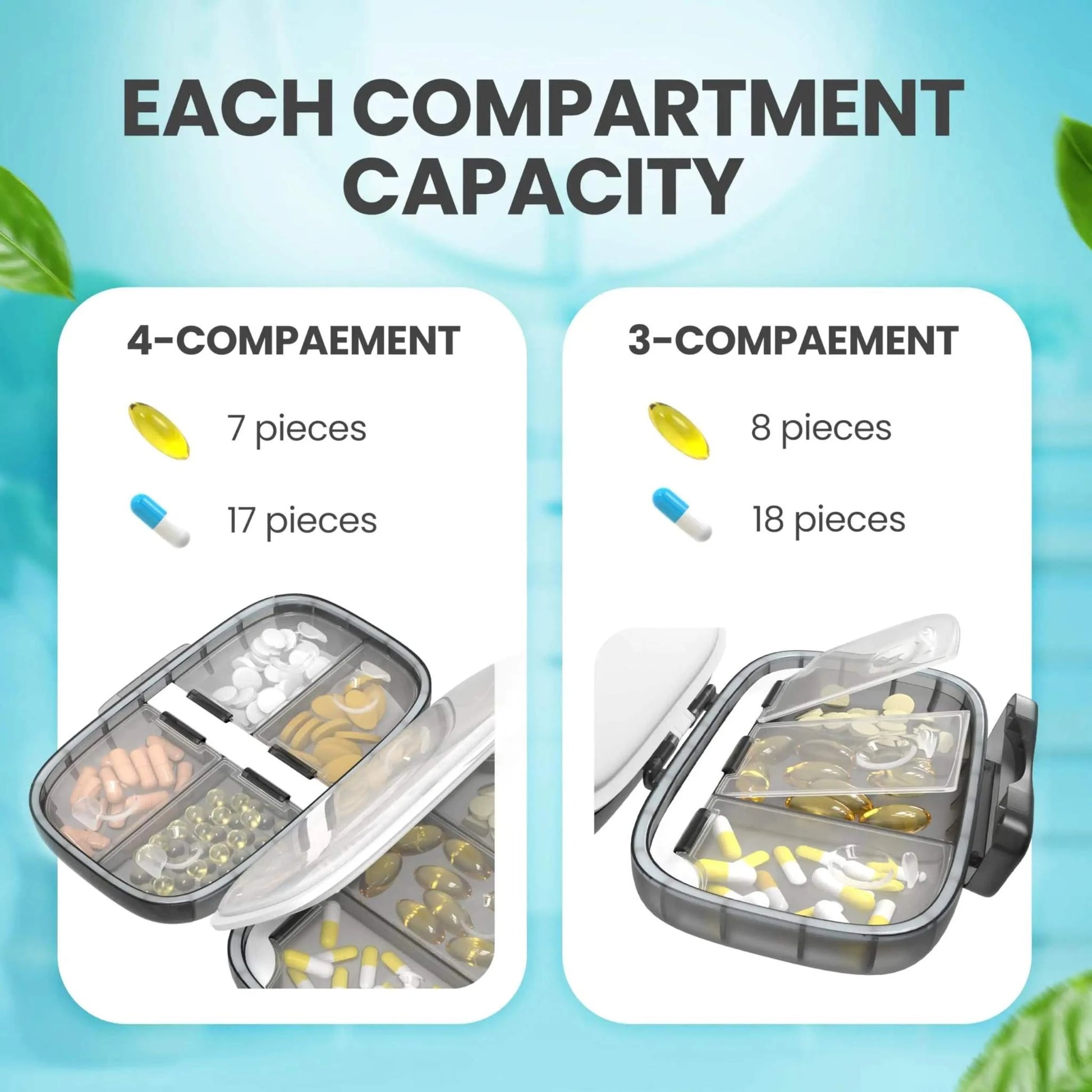 Pet Pill Organizer – Extra Capacity, Airtight & Adventure-Ready