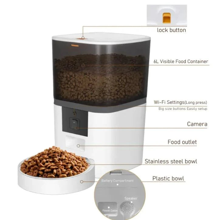 Smart Automatic Pet Feeder