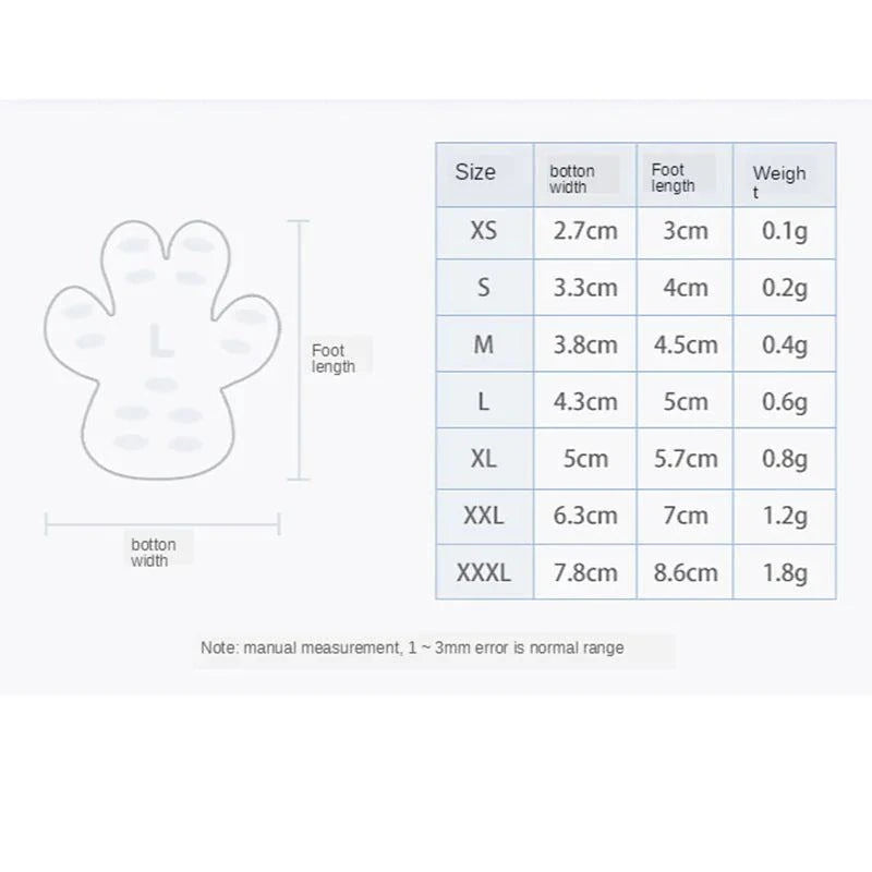 Dog Anti-Slip Pads – Waterproof, Self-Adhesive Paw Grips for Indoor & Outdoor Safety